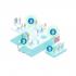 DrayTek Vigor AP903 AC1200 Mesh Wireless Access Point & Range Extender with MiMo, PoE 5 Gigabit LAN