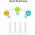 HUAWEI WS5200 V2 AC1200 Dual Band Gigabit Wi-Fi Long Range Router