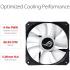 ASUS ROG STRIX LC 360mm RGB AIO CPU Water Cooler