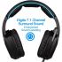 SADES Spirit Wolf 2 Jack ( Dual Channel ) Computer Gaming Headset with Microphone ,Over-The-Ear Noise Isolating ,Breathing LED Light for PC Gamers