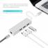 USB Type-C to (3xUSB 2.0 Hub + Ethernet rj-45 Adapter 10/100 Mbps) SYZD-LAN100+U2