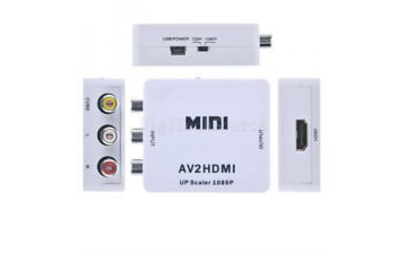 AV Source To HDMI Converter