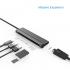 JCPal Linx USB-C Multiport Adapter with 4K HDMI and Card Reader