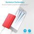 Anker PowerCore Select 10000 Power Bank