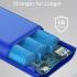 Anker PowerCore Select 10000 Power Bank