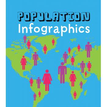 Population Infographics