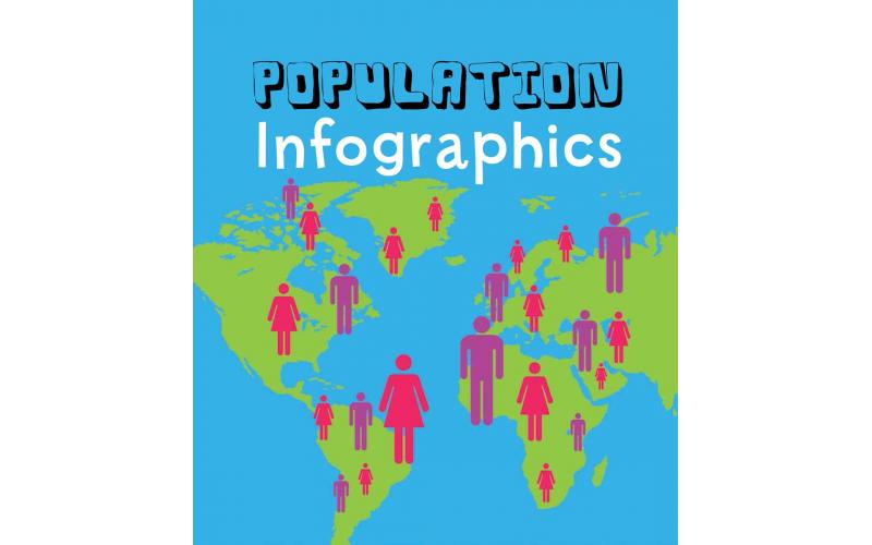 Population Infographics