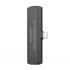 Boya 2.4 Ghz Wireless Microphone For Iphone TX,RX