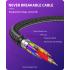 ZNEED Oculus Quest 2 Link Cable – 5M
