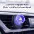 Joyroom Magnetic Phone Holder Car Mount -Car Vent