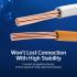 Vention Cat.6 UTP Patch Cable 2MBlack Premium Quality