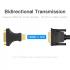 Vention HDMI Male to DVI (24+5) Female Adapter Black Premium Quailty