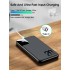 JOYROOM 20W PD Fast Charging 20000mAh Power Bank Digital Display-Black