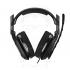 ASTRO Gaming A40 TR Wired