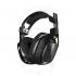 ASTRO Gaming A40 TR Wired