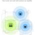 Xiaomi Wi-Fi Range Extender Pro