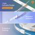 Meross Smart Wi-Fi LED Strip with RGB 2X5 meter