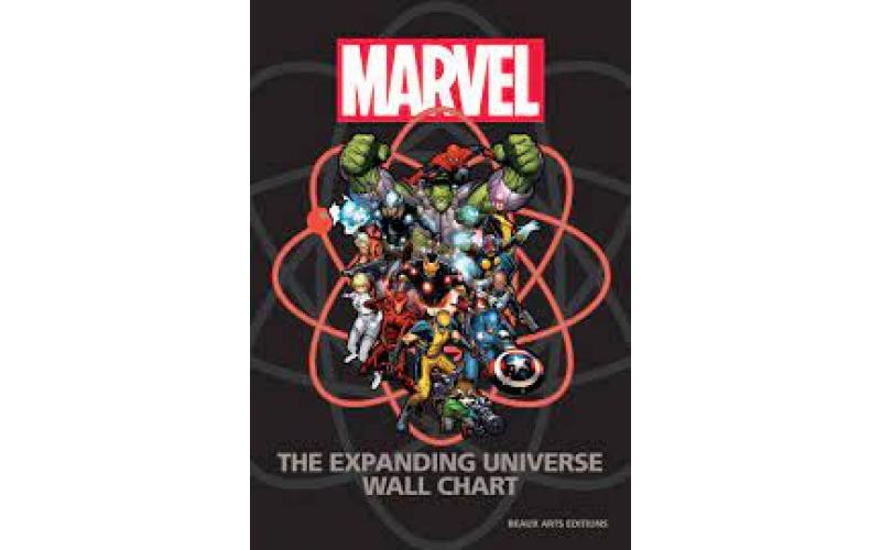 Marvel: The Expanding Universe Wall Chart