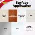 3M Transparent Mini Command 6 Hooks & 8 Strips Up to 225g