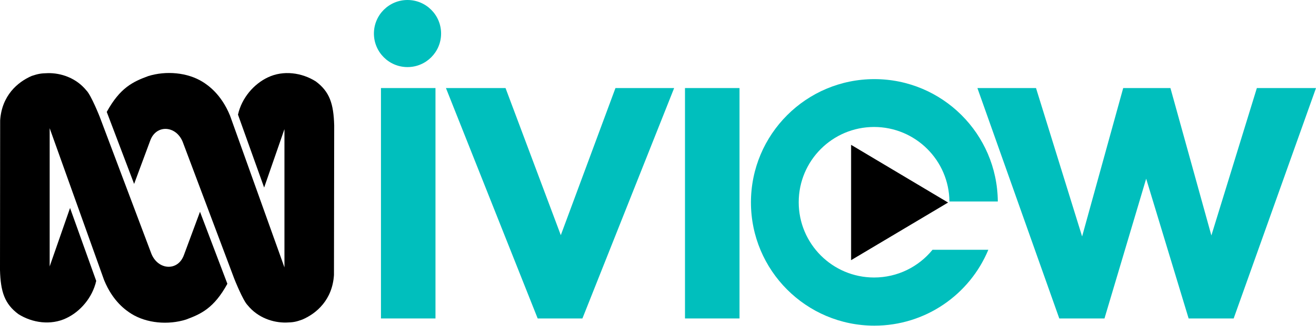 iview